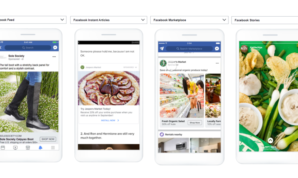 Typical Pricing Levels for Facebook Page Management Services