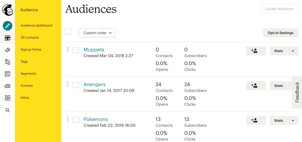 Mailchimp dashboard minimalistic style