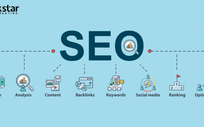 The Complete SEO Guide for Beginners